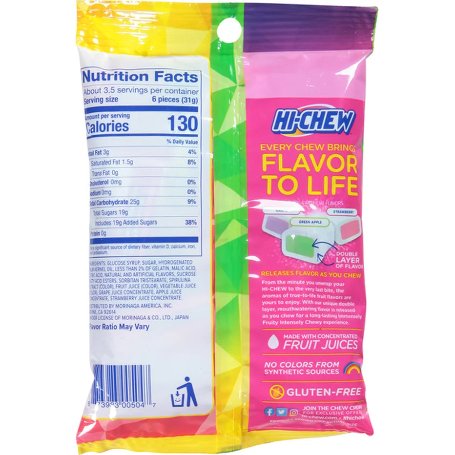 HI-CHEW Original Mix